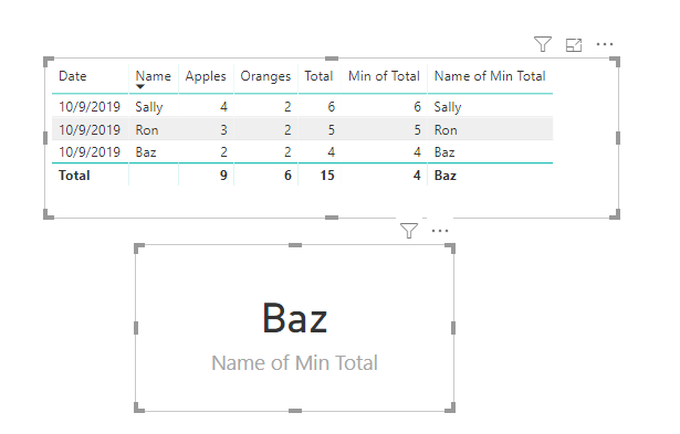 calculating text column value based on another measure value.PNG