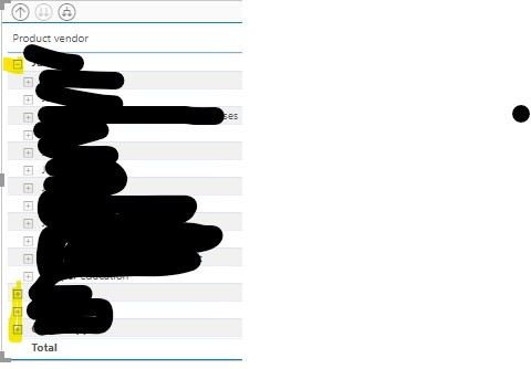 Solved: Grouping function by dimension in matrix - Microsoft Fabric ...