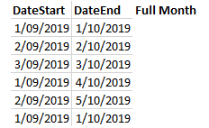 Solved: If statement based on date of the month for the st ...