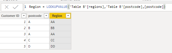 Solved: New Column based on values from a different table - Microsoft ...