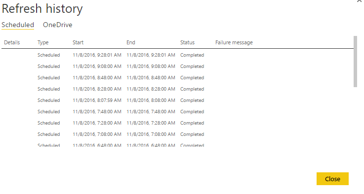 Direct Query Browser Refresh - Microsoft Fabric Community