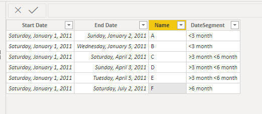 Solved: help for date segment filter - Microsoft Fabric Community