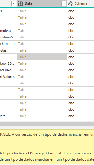 SQL table/query source