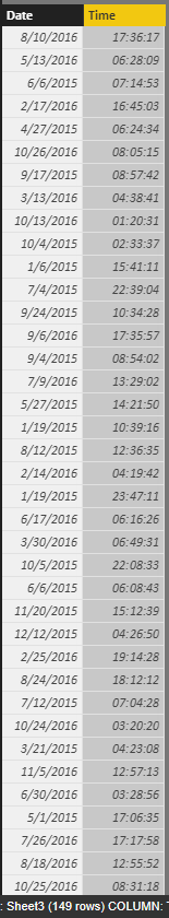 Solved: 1899-12-31 in time column - Microsoft Fabric Community