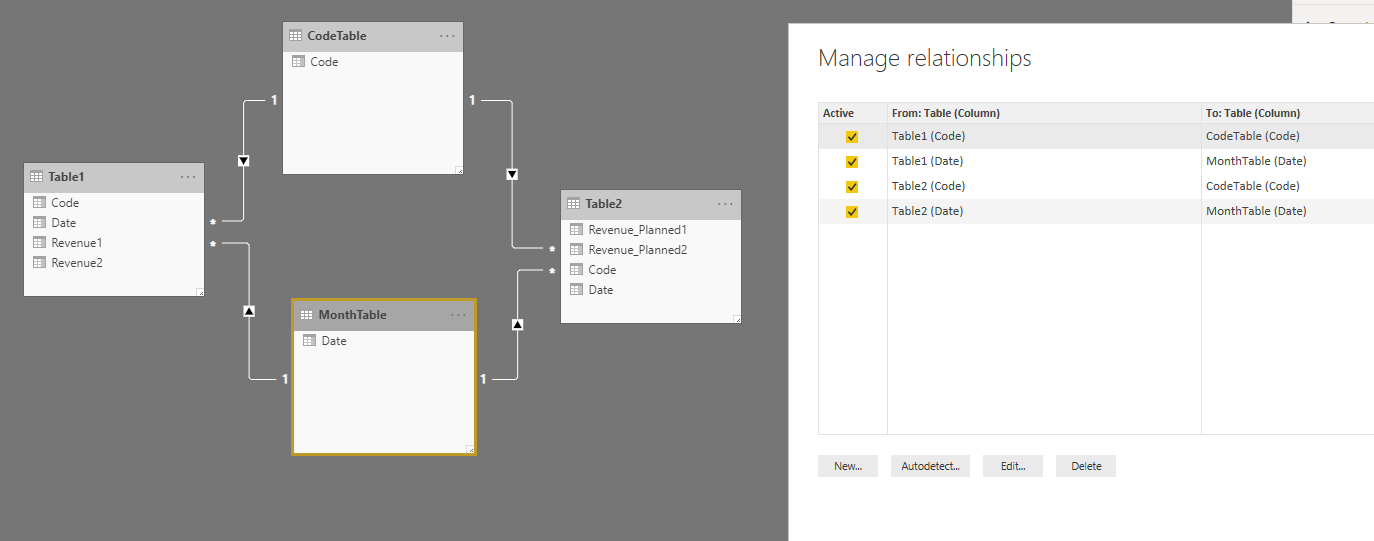 Solved: Trouble filtering with multiple fields - Microsoft Fabric Community