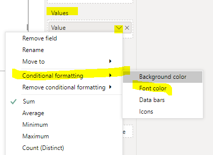 Solved: Conditional Formatting for the customized % - Microsoft Fabric ...