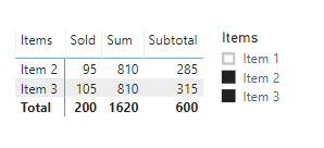 Creating dynamic sum subtotal in column function - Microsoft Fabric ...