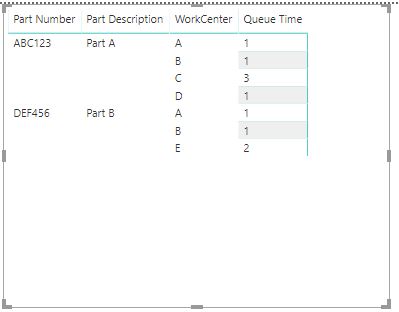 Solved: Subtotals for a Matrix - Microsoft Fabric Community
