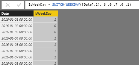 Create a column with 1 for weekdays and 0 for weekends