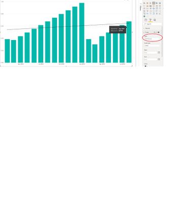 X axis Type = Continuous