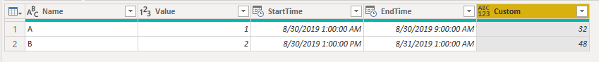 Solved: Convert Start Time & End Time in multiple Rows in ...
