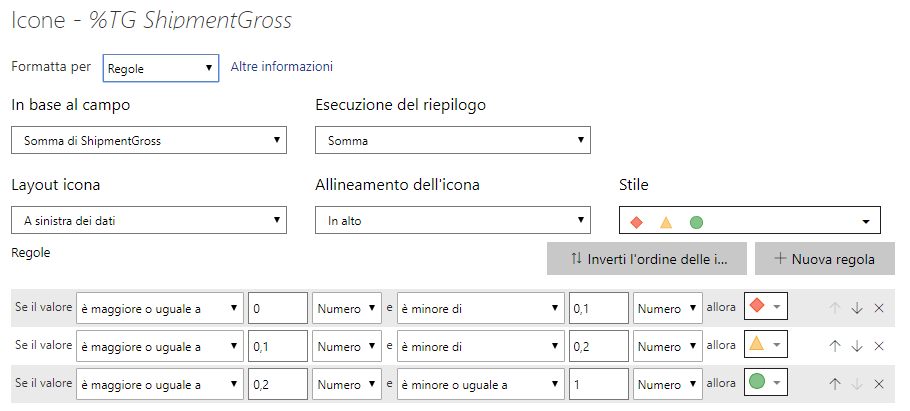 Solved: Re: Missed icons for table conditional formatting - Microsoft ...