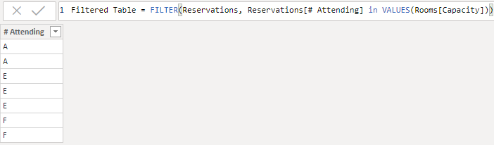 Solved: Need to filter table based on column in another ta ...