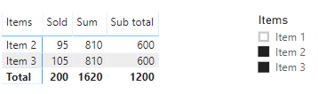 Creating dynamic sum subtotal in column function - Microsoft Fabric ...