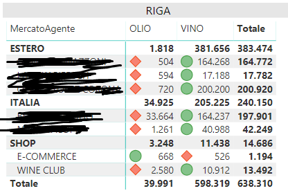 Solved: Re: Missed icons for table conditional formatting - Microsoft ...