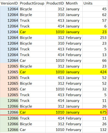 VersionID Data example.PNG