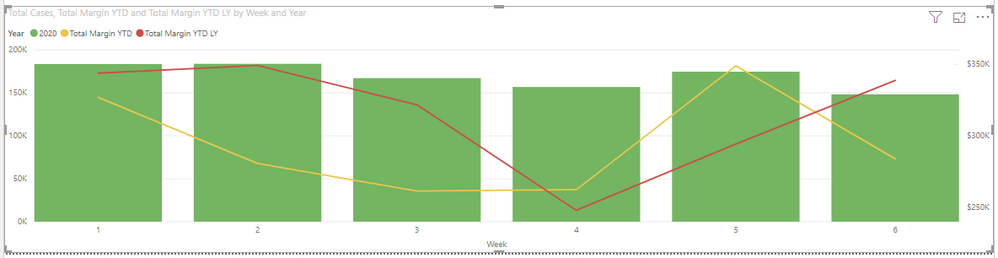 PBI - Chart Filter.PNG