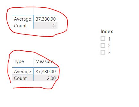 Solved: Re: Remove a single blank row from a matrix - Microsoft Fabric ...