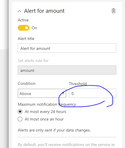 Solved: Alerts on the tiles in the dashboard - Microsoft Fabric Community