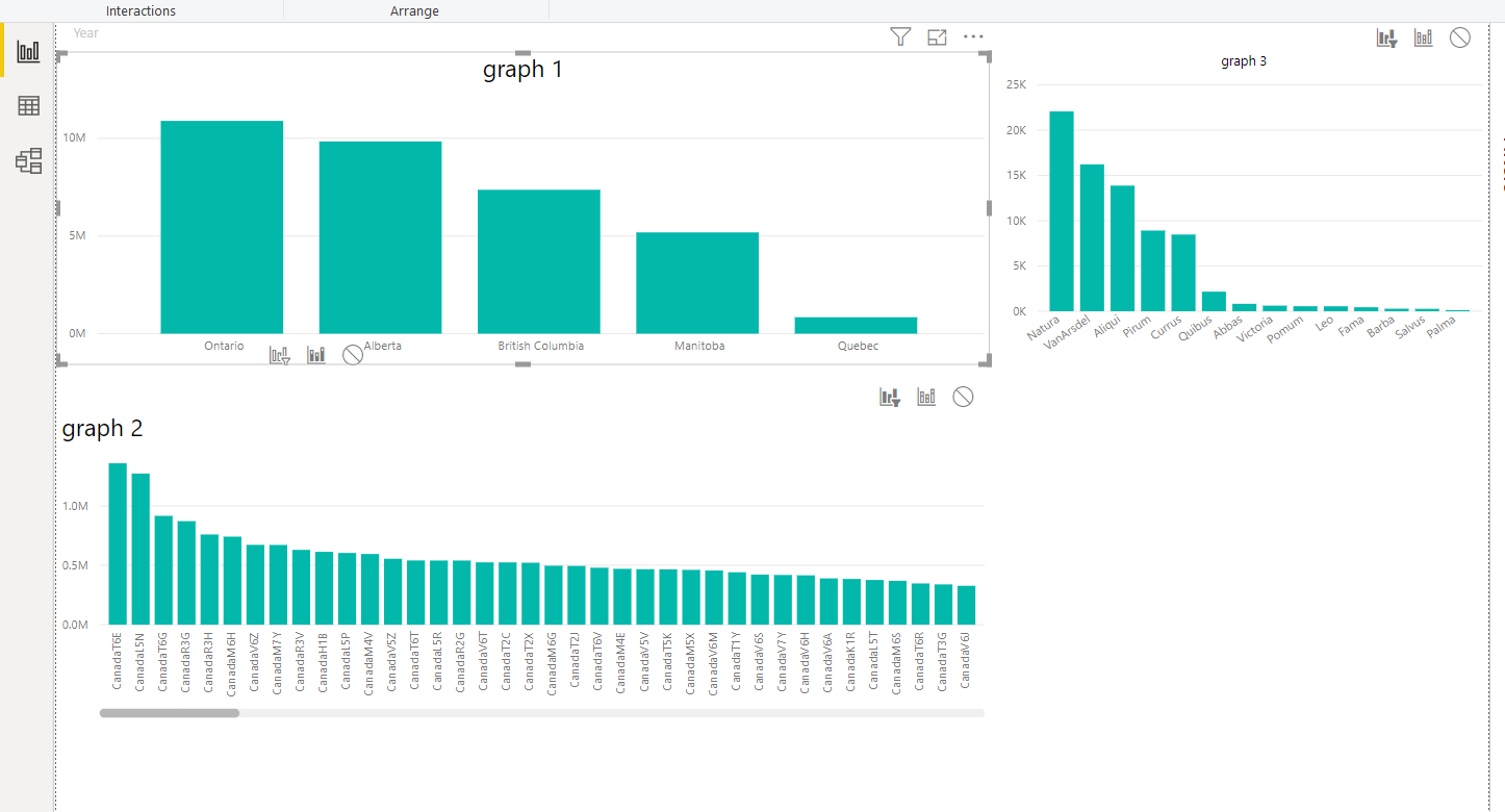 Solved: Interactive visuals - Microsoft Fabric Community