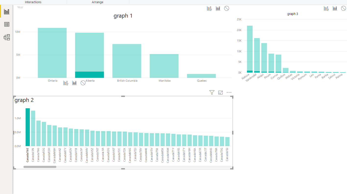Solved: Interactive visuals - Microsoft Fabric Community