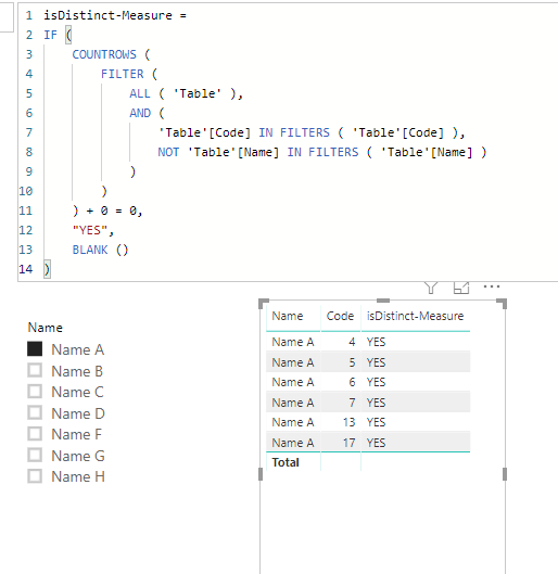 Solved: Find Distinct Data - Based On Two Columns - Microsoft Fabric ...
