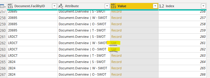 Solved: Expand a Column of "List" and "Record" - Microsoft Fabric Community