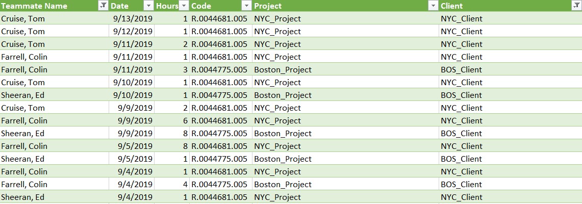 Solved: Create dynamic table from two tabels - Microsoft Fabric Community