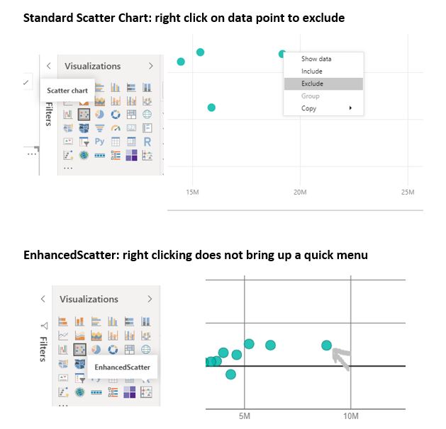 EnhancedScatter plot - Microsoft Fabric Community