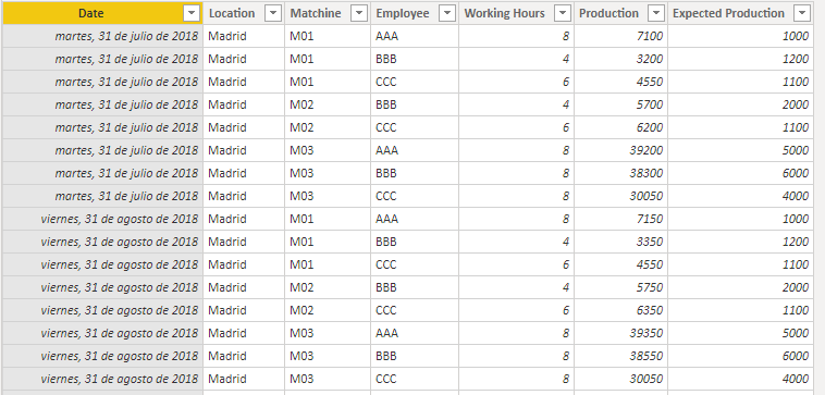 Solved: Calulations with table values - Microsoft Fabric Community