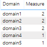 domain program.png