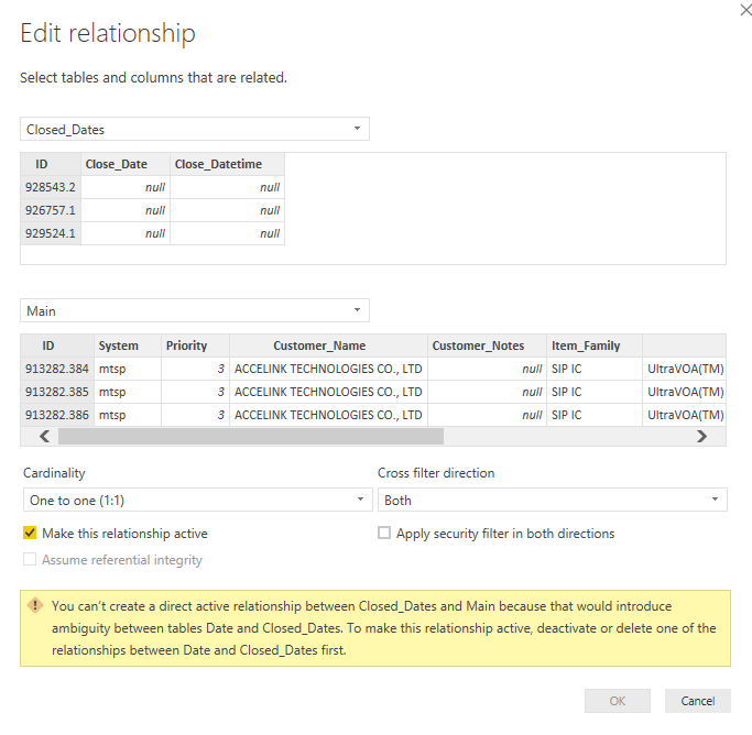 Ambiguity relationship issue - help needed - Microsoft Fabric Community