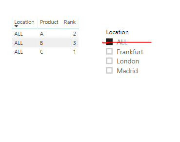 Solved: Filter on a value when no visual filter is applied - Microsoft ...