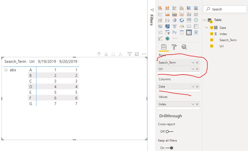 Solved: Separate Data based on date - Microsoft Fabric Community
