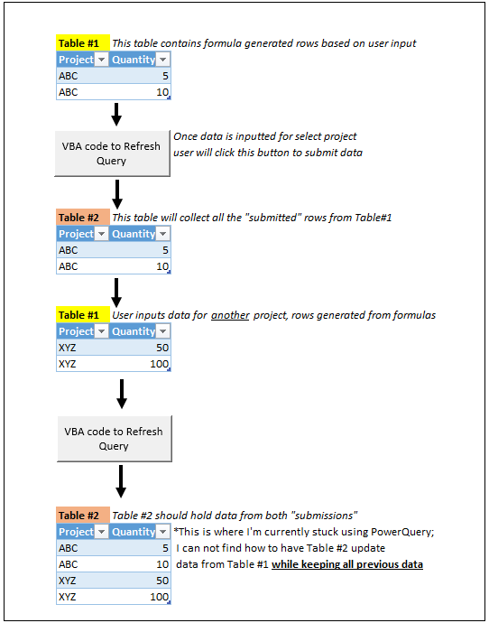 PowerQuery Example.PNG