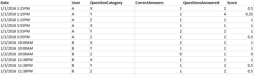 Question Categories.png