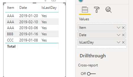 Solved: Need help! Latest date by month DAX - Microsoft Fabric Community