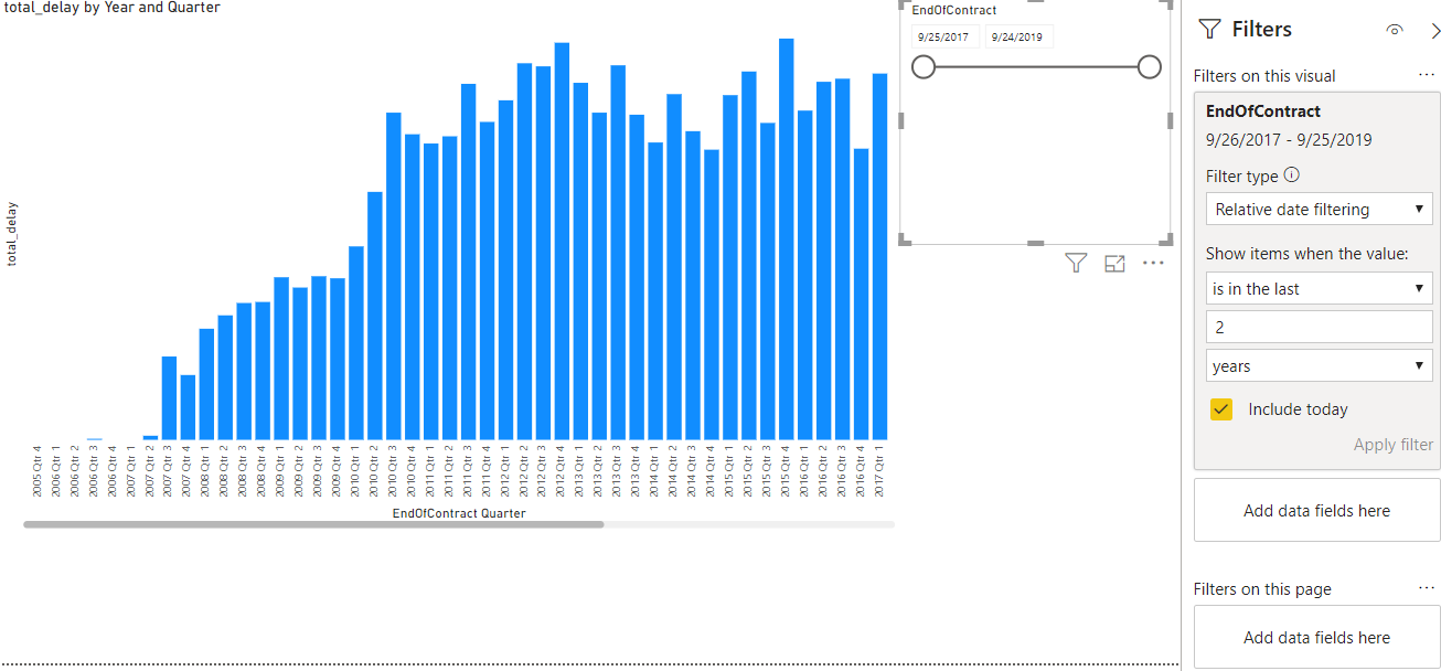 date slicer not working properly - Microsoft Fabric Community