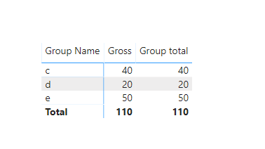 Group names.PNG