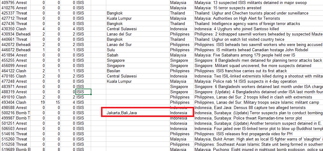 Import data with multiple levels - Page 2 - Microsoft Fabric Community