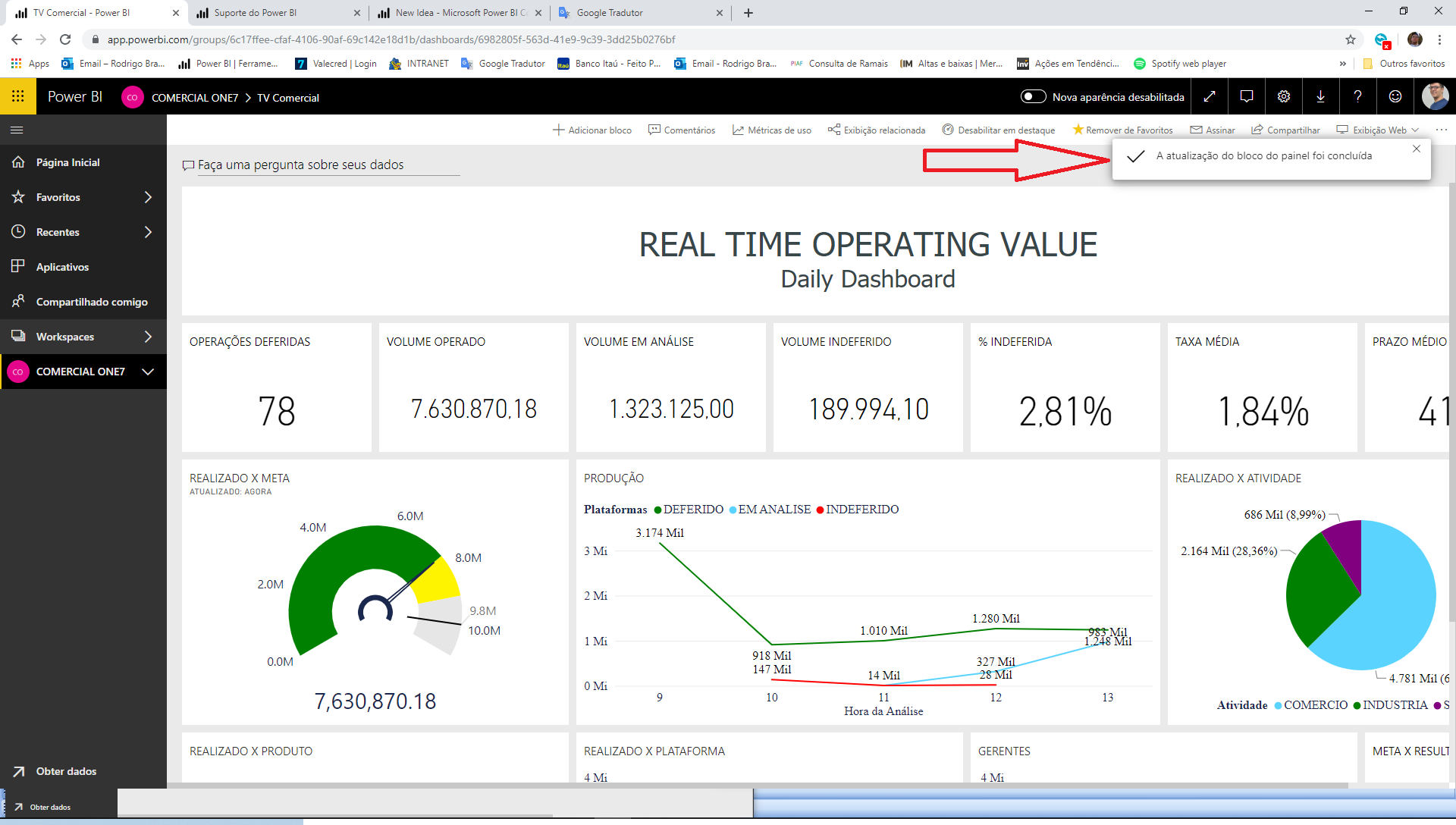 Dashboards not refreshing - Microsoft Fabric Community