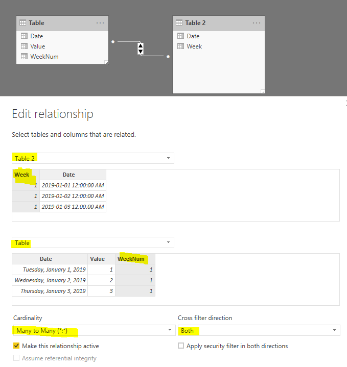 Solved: Select a day and filter by week - Microsoft Fabric Community