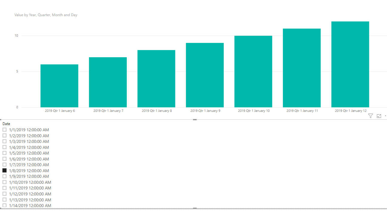Solved: Select a day and filter by week - Microsoft Fabric Community