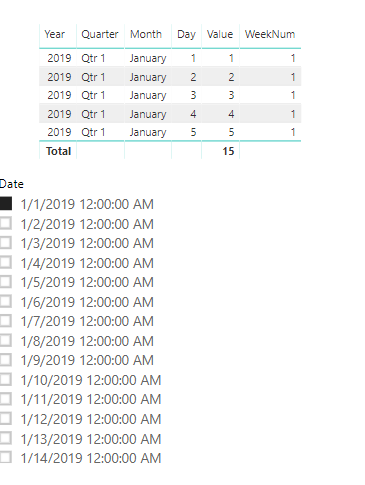 Solved: Select a day and filter by week - Microsoft Fabric Community