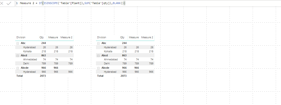 Solved: MATRIX VISUAL - Microsoft Fabric Community