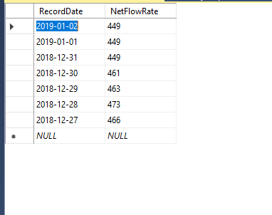 Solved: Error in calculating duration - Microsoft Fabric Community