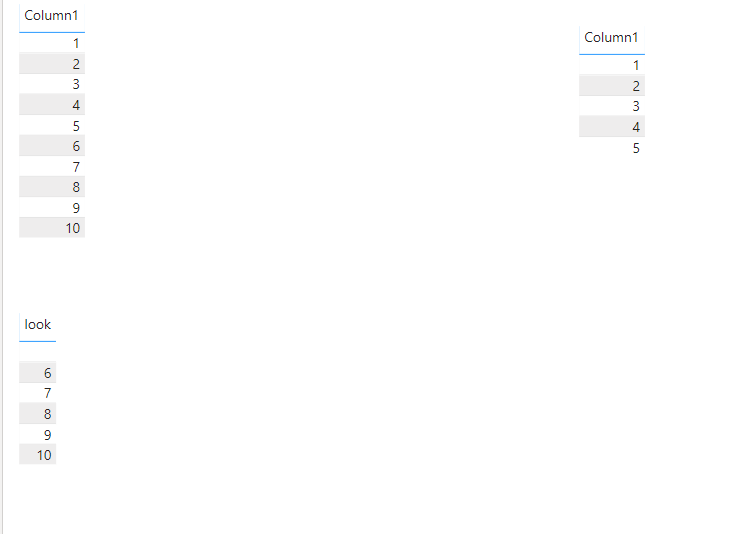 Visualize the missing data - Microsoft Fabric Community