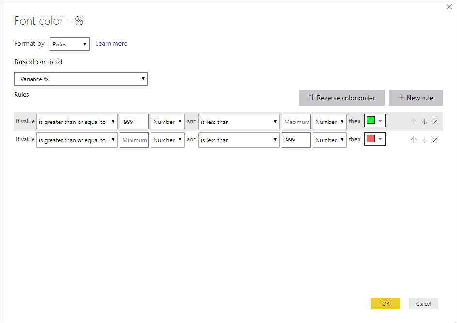 Solved: Re: Conditional Formatting - Microsoft Fabric Community