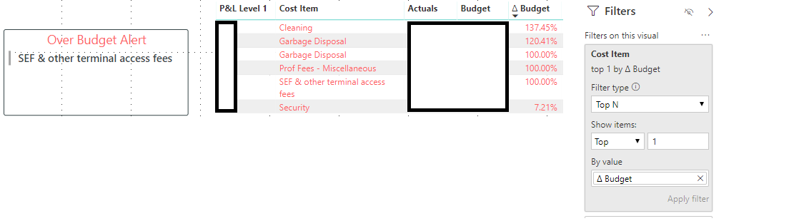 Solved: Multi-row card with Top N filter not working - Microsoft Fabric ...