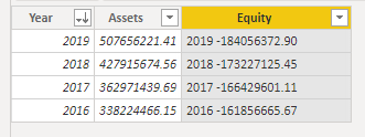 Asset table.PNG